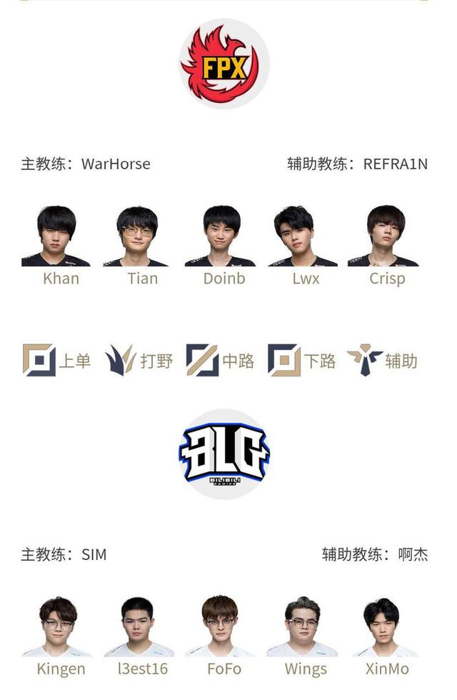 世体：弗里克的巴萨注重细节，攻防两端给人一种平衡之感