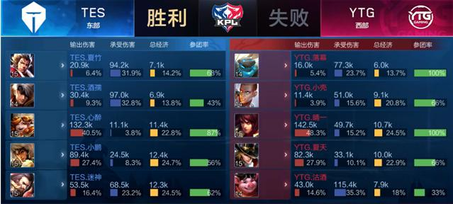 A历史上又 A历史上又