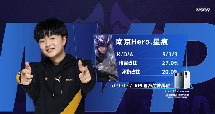 等关键词 等关键词