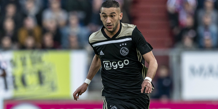 为每条线预 为每条线预