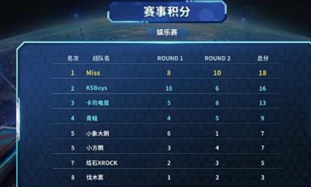 解析百家乐 1% 优势的真正威力（揭秘百家乐中1%优势的深远影响）