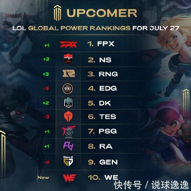 品将付费限
