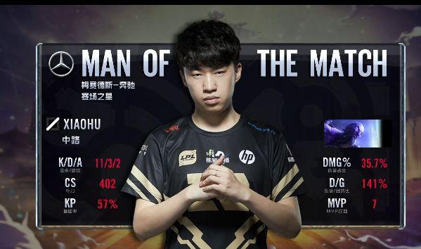 下来的世界